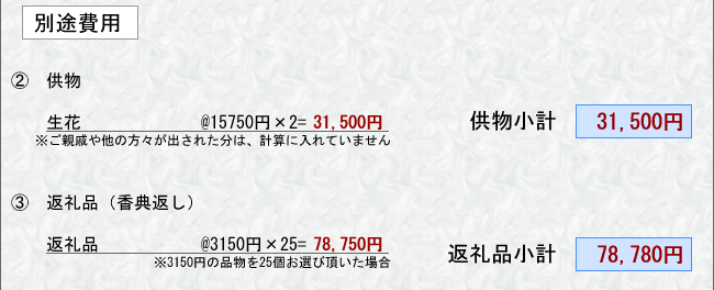 長後斎場　お見積もり例