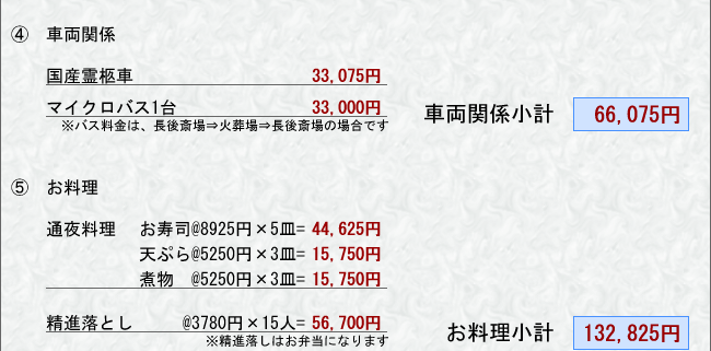 長後斎場　お見積もり例