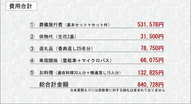 長後斎場　お見積もり例